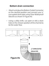 Channel drain bottom outlet installation diagram for 4-inch pipe