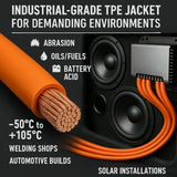 Ultra-Flex orange TPE cable jacket graphic illustrating abrasion, oil, fuel and battery acid resistance.
