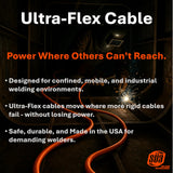 Welder using orange Ultra-Flex cable in a dark workshop, illustrating flexible cable routing.