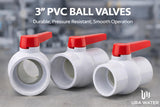 URA WATER 3-inch PVC ball valves shown in three orientations