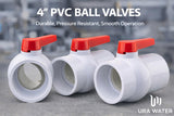 URA WATER 4-inch socket PVC ball valve shown from three angles in a product feature graphic.