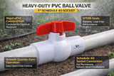 URA WATER 1-inch PVC socket ball valve installation graphic highlighting the handle, body, seals and connections.