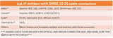 Dinse 10-25 welder compatibility chart