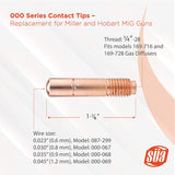 087/000 MIG contact-tip dimensions and wire-size chart