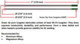 1/16 and 3/32-inch pure tungsten dimension guide