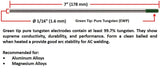 1/16-inch pure tungsten dimension and application guide