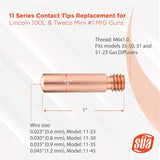 11-series MIG contact-tip dimensions and wire-size chart
