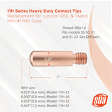 11H heavy-duty MIG contact-tip dimensions and wire-size chart