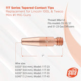 11T tapered MIG contact-tip dimensions and wire-size chart