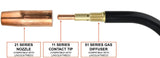 MIG consumable diagram: 21 nozzle, 11 tip and 51 diffuser