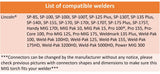 Lincoln welder reference list for spade-terminal MIG gun connections