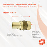 169-716 MIG gas diffuser dimensions and thread diagram