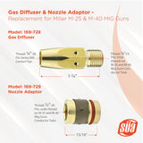 169-728 gas diffuser and 169-729 nozzle adapter dimensional comparison