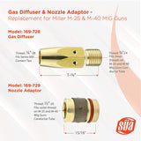 169-728 holder and 169-729 nozzle adapter dimensions