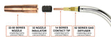 250A MIG consumable diagram: 22-50 nozzle, 32 insulator, 14 tip and 52 diffuser