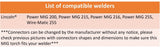 Lincoln Power MIG and Wire-Matic model reference list with connector verification note