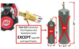 25HX acetylene regulator CGA-510 inlet guide