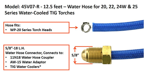 TIG Torch Water Hose for Water-Cooled TIG Torches - 20 Series and 18 Series