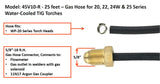 TIG Torch Gas Hose for Water-Cooled TIG Torches - 20 Series and 18 Series