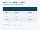 45V24, 45V25 and 45V26 gas-lens collet-body dimensions