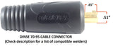 Dinse 70-95 welding cable plug dimension close-up