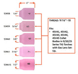 53N-series ceramic gas-lens cup dimensions and opening-size chart