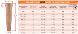 6290 acetylene cutting-tip dimensions and operating chart