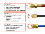 18 Series - 350 Amp - Water Cooled TIG Torch - Stud Connector/Adaptor