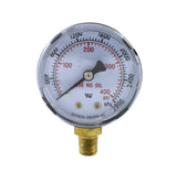 High-pressure acetylene gauge dial close-up