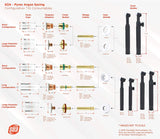 Argon-saving quartz TIG consumable component chart