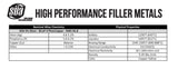 BCuP-3 alloy composition and physical-properties table