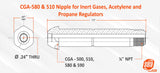 CGA-580/510 regulator nipple dimension drawing