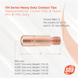 MIG Gun Consumables Kit - Compatible with Lincoln/Magnum 100L & Tweco Mini #1 Guns - 35-50 Diffuser - Heavy-Duty Tip - 21 Nozzle