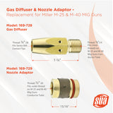 Gas Diffuser & Nozzle Adaptor - Replacement for Miller M-25 & M-40 MIG Guns