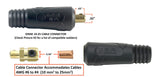 Dinse 10-25 plug dimensions and cable clamping components for #6–#4 AWG