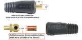 Dinse 35-70 plug dimensions and cable attachment for #1–2/0 AWG