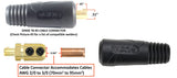 Dinse 70-95 plug dimensions and cable attachment for 2/0–3/0 AWG