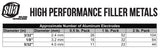 Approximate E4043 electrode counts by diameter and 0.5-, 1- or 2-pound package