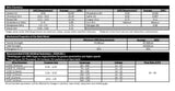 ER309L stainless steel TIG rod chemistry and welding reference sheet