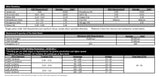 ER316L stainless steel TIG rod chemistry and welding reference sheet