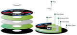 Exploded diagram of fiberglass-reinforced cut-off-wheel layers