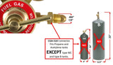 CGA-510 fuel-gas cylinder connection and excluded MC/B cylinder illustration