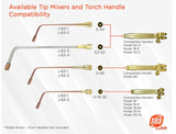 J-63 mixer and Harris-style torch-handle compatibility chart