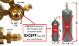 LDP propane regulator CGA-510 cylinder guide