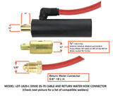 LDT-1820-L Dinse connector dimensions and water-return fitting