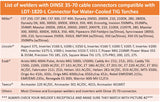 LDT-1820-L water-cooled TIG connector compatibility chart