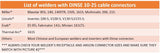 Dinse 10-25 welder connector reference list with fit-verification note