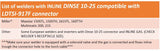 Inline-gas Dinse 10-25 welder reference chart