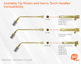 E-43, D-85 and H-16-2E mixer options with matching Harris-style handles