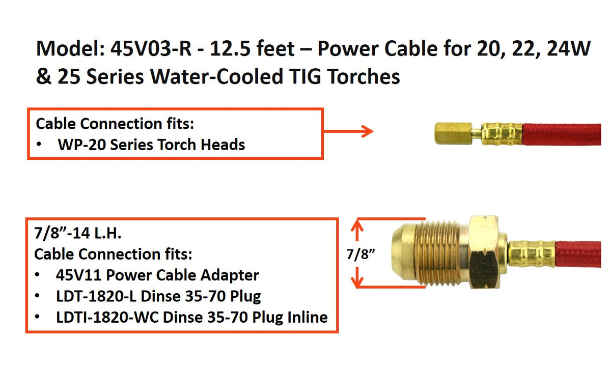 45V03R 12.5-foot 20-series power cable with 7/8-14 LH adapter fitting
